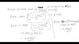 3. Time Value of Money Video 3 (Annuities)