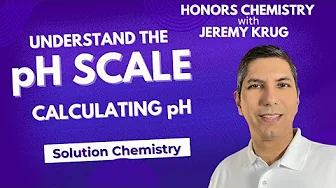 How to Calculate the pH of a Solution | All About pH and the pH Scale