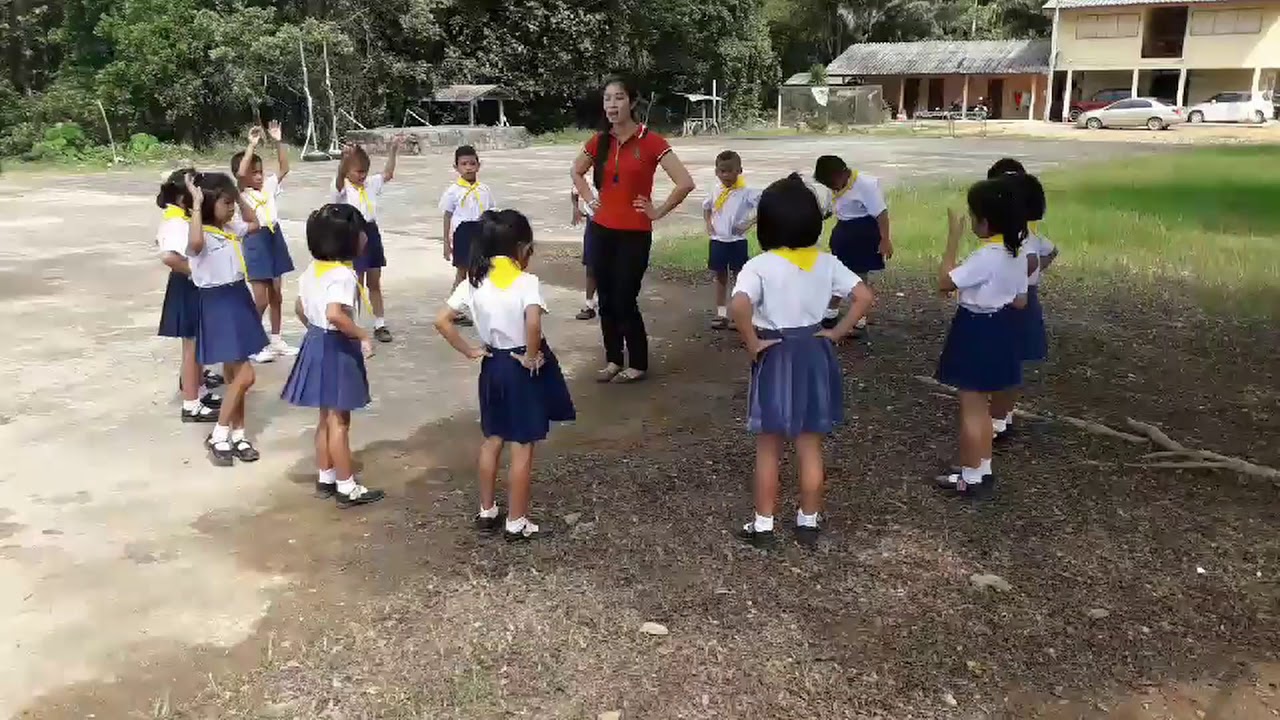 แผนการจัดประสบการณ์ หน่วยการสื่อสารไร้พรมแดน | แผนการจัดประสบการณ์ หน่วย การสื่อสาร | วิดีโอที่ดีที่สุด