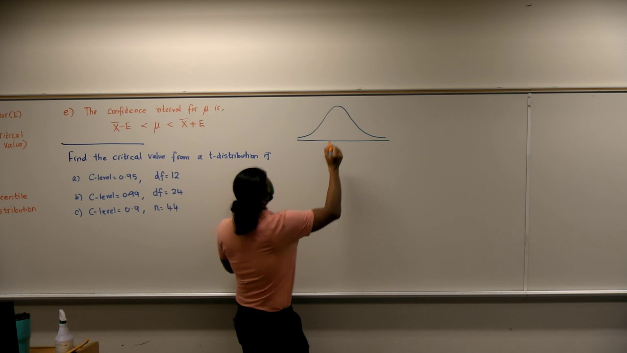 Confidence Interval for Population Mean - YouTube