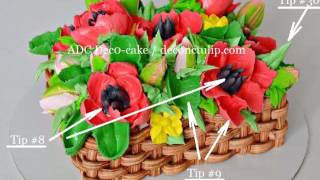 RUSSIAN TIPS, CAKE DECO TIPS, RUSSIAN PASTRY Nozzles, Кондитерские насадки