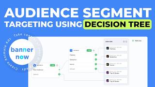 HTML5 Banner Audience Targeting with BannerNow AdServer | Decision Tree Tutorial