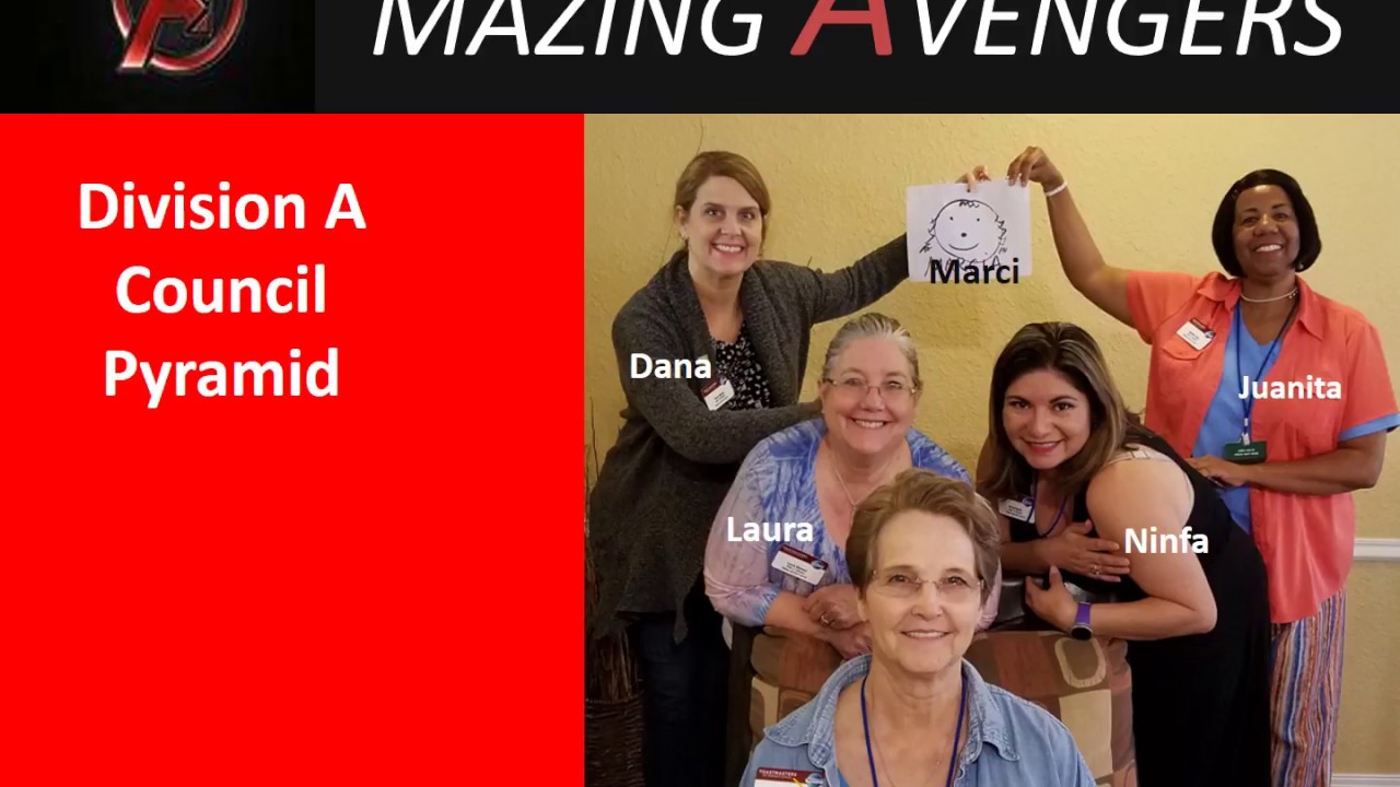 Div A 2017 18 June 2017 Training