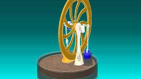 Stirling Engine animation, Autodesk Inventor 2008