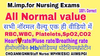 Human body all Normal values/ What is normal Value of RBC, WBC, Platelets, Oxygen level, HR/PR rate