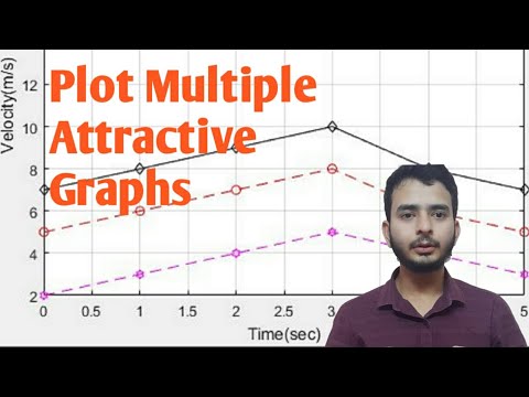 Matlab For Mechanical Engineers l Getting Started Part-2 l E-SKILLS l Syed Faisal Pasha Quadri
