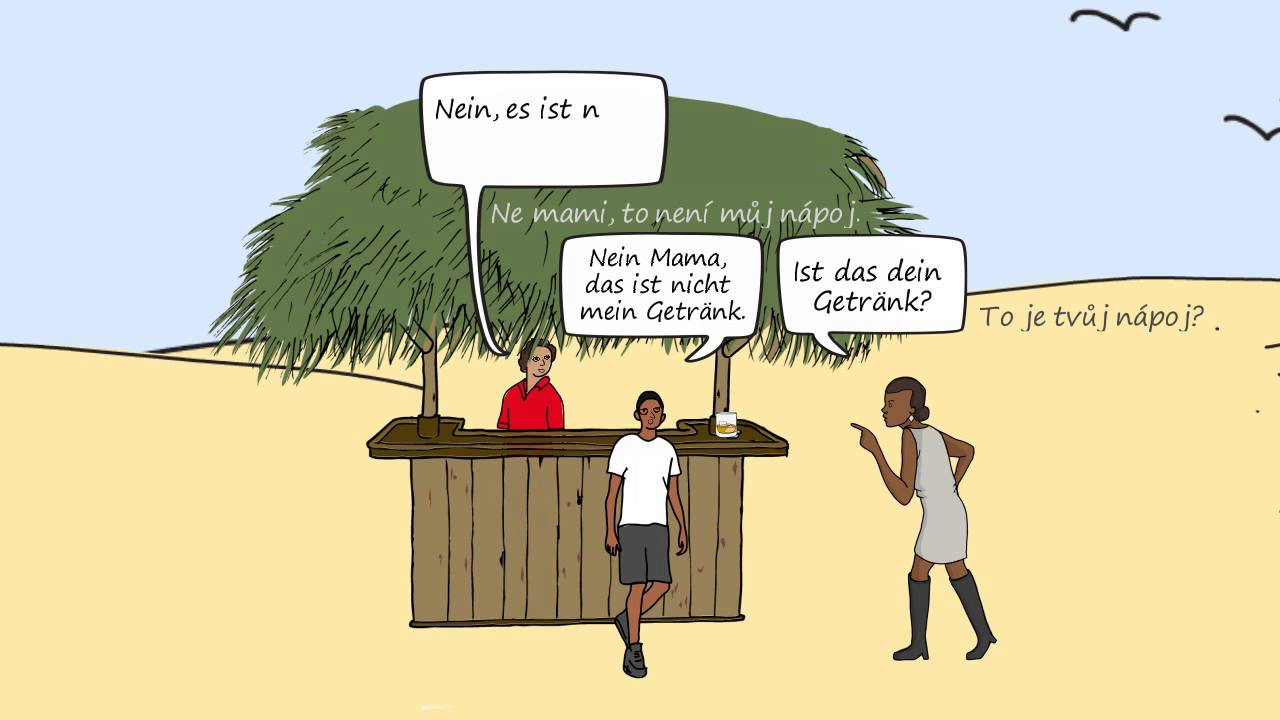 Přivlastňovací zájmena v němčině