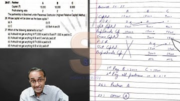 SYBCOM I SEM 3 I MCQ