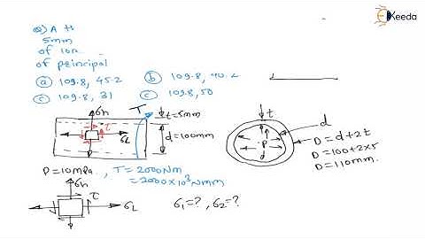 Numerical 17: Complex Stresses | Complex stresses | GATE Machine Design