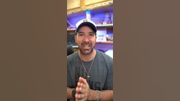 What is WordPress? #shorts