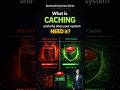 What Is Caching and Why Every Backend System Needs It | Backend Interview Series - 3 | Kumar Satyam