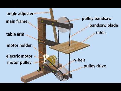Video: Pembudidaya Motor Do-it-yourself: Bagaimana Membuat Pembudidaya Buatan Sendiri Dengan Mesin Dari Gergaji Druzhba Dan Moped? Gambar Dan Perakitan