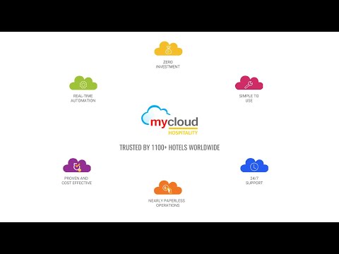 How to Correct Information on Invoice in mycloud Hotel Software | Best Hotel Software