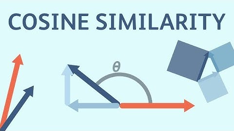 Trigonometry meets Linear Algebra | Cosine Similarity Visually Explained
