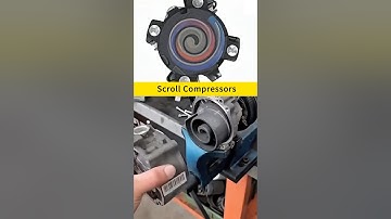 Understanding the Working Principle of Scroll Compressors #Machinery #Industry #Mechanical Equipment