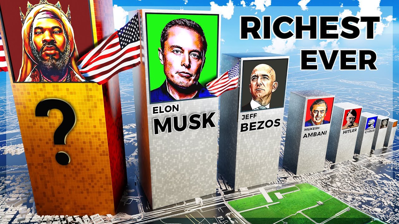 Richest people in the world 