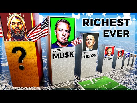 Richest People In The World