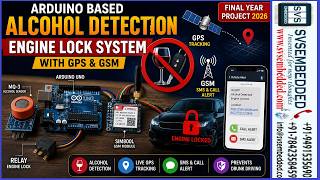 Arduino Based Alcohol Detection Engine Lock System with GPS & GSM | SMS & Call Emergency Alerts. screenshot 2