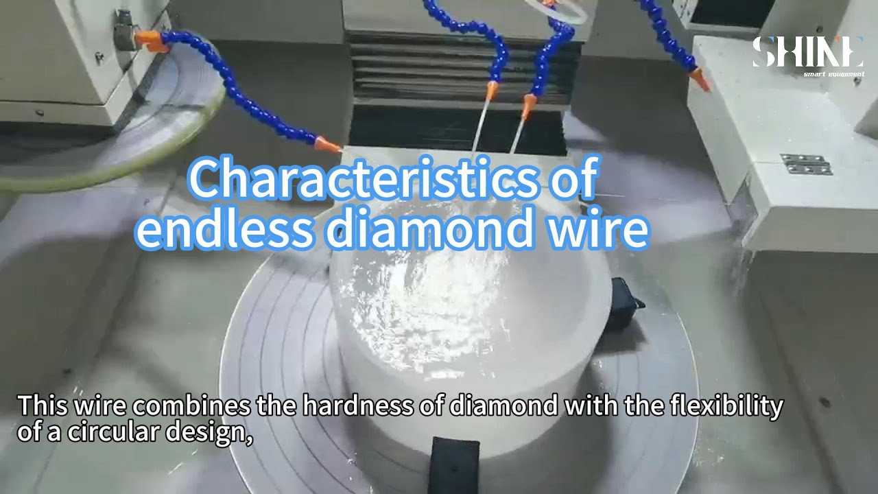 YouTube プレーヤー