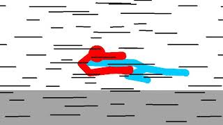 Stick nodes Red vs blue