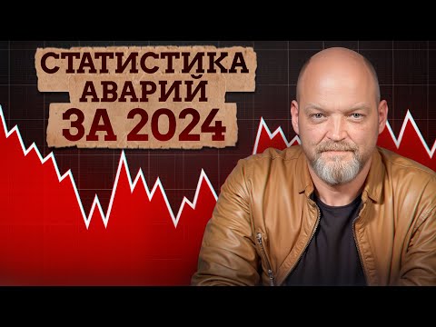 КАК так можно ездить на БАЙКАХ? / Обсуждаем и оцениваем аварии на МОТОЦИКЛАХ!