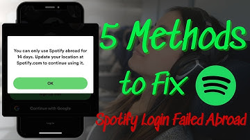 [2026 Newest] Permanent Solution! How to Fix Spotify Login Failed Abroad?