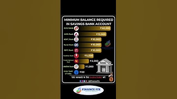 Minimum Balance Required in Saving Account –#Banking #SavingAccount #MinimumBalance #FinanceFix