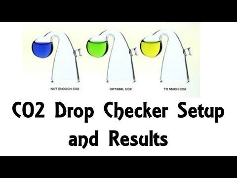 Drop Checker Color Chart