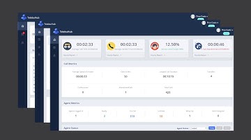 Introduction to TelebuHub