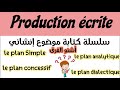      production criteles types de plans1bac2 bacbac libre
