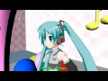 『赤い風船』 VOCALOIDカバー曲