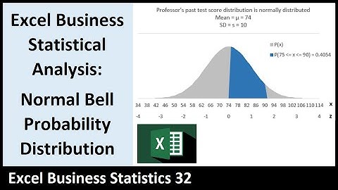 Excel Statistical Analysis 32: Bell Curve Functions: NORM.DIST, NORM.S.DIST, NORM.INV, NORM.S.INV