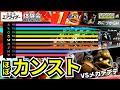 【字幕】(ほぼ)カンストならVSメカデデデの得点で桜井政博氏に勝てそう‐体験会エアライダー‐