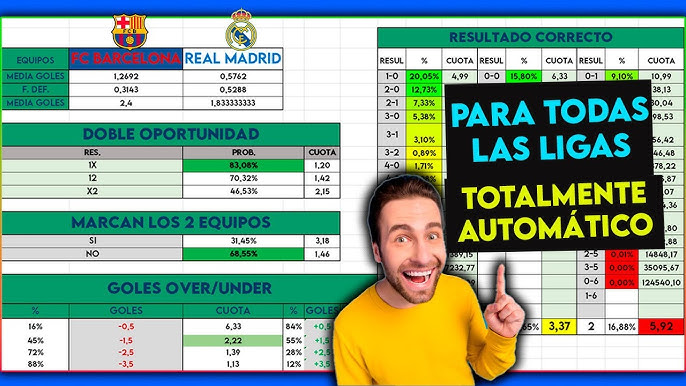 Pronósticos Deportivos Exactos