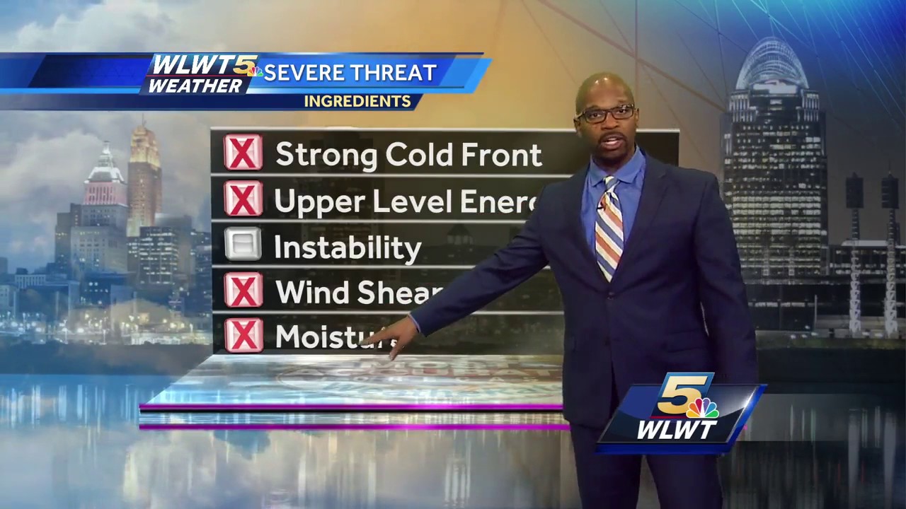 Rain And Then Storms Tuesday Night - YouTube