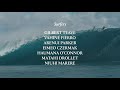 Was This Teahupo'o's Biggest Paddle-in Session Since 2015?