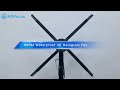 80CM Waterproof 3D Hologram Fan with Remote Control #3dhologramfan
