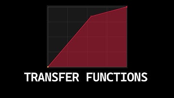 Transfer Functions are everywhere in Audio