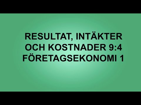 Video: Hur beräknas kostnaden för inlösbar skuld?