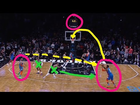 EXPLAINED: Paul George Game Winner Vs Nets