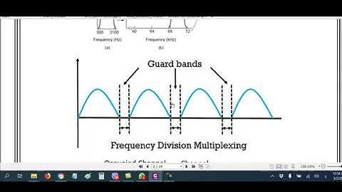 Lecture #05  Multiplexing Techniques  FDM, and TDM