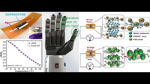 Printed Temperature Sensor to help robots to distinguish hot objects