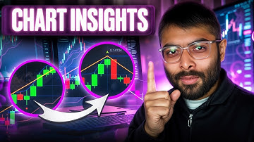 📈 DETAILED OVERVIEW OF TRADING TOOLS AND SETUP | NEW TRADING INDICATORS | TECHNICAL ANALYSIS