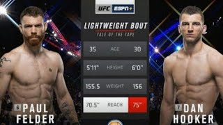 UFC - Dan  Hooker vs Paul Felder - Full Fight Highlights