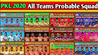Vivo pro kabaddi 2020 all teams new squad for pro kabaddi season 8 2019 on sports action