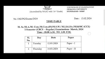 OU PG I semester exam time table March 2024