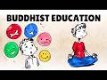 Understanding Buddha's Teachings and Buddhist Education