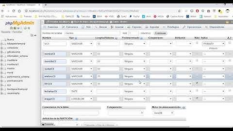 2.4 Crear una Base de Datos con phpMyAdmin