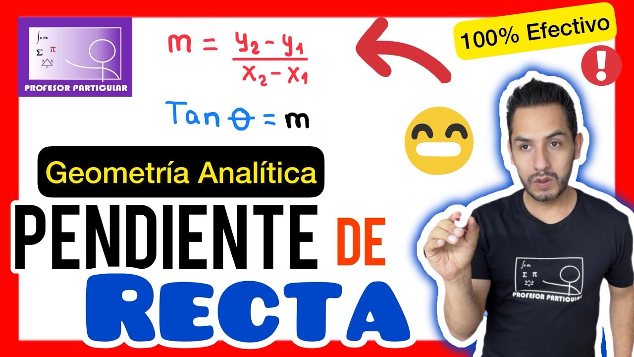 Pendiente De La Recta Y Angulo De Inclinacion Geometria