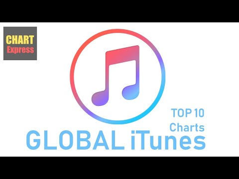 Global ITunes Charts Top 10 31 12 2023 ChartExpress 